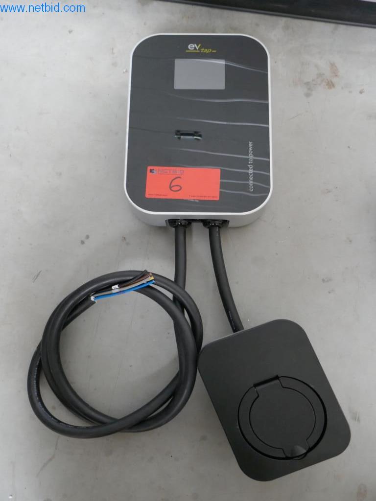 Wallboxen und Ladekabel (diverse Marken)-2