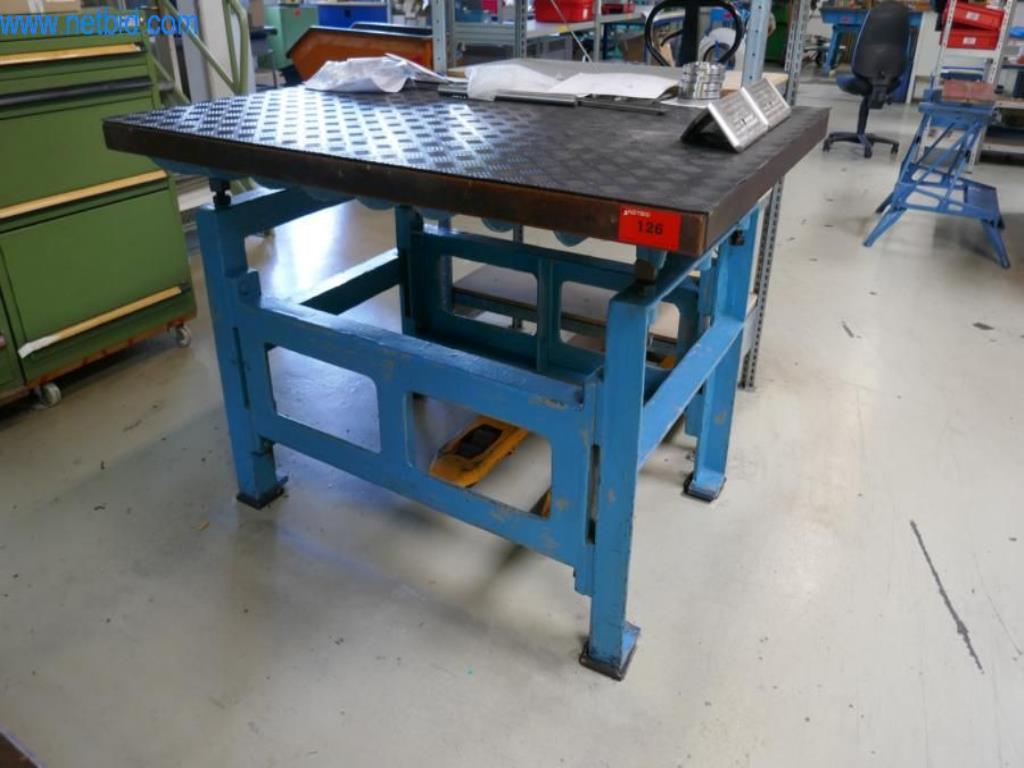 Máquinas de corte, máquinas manuales-2