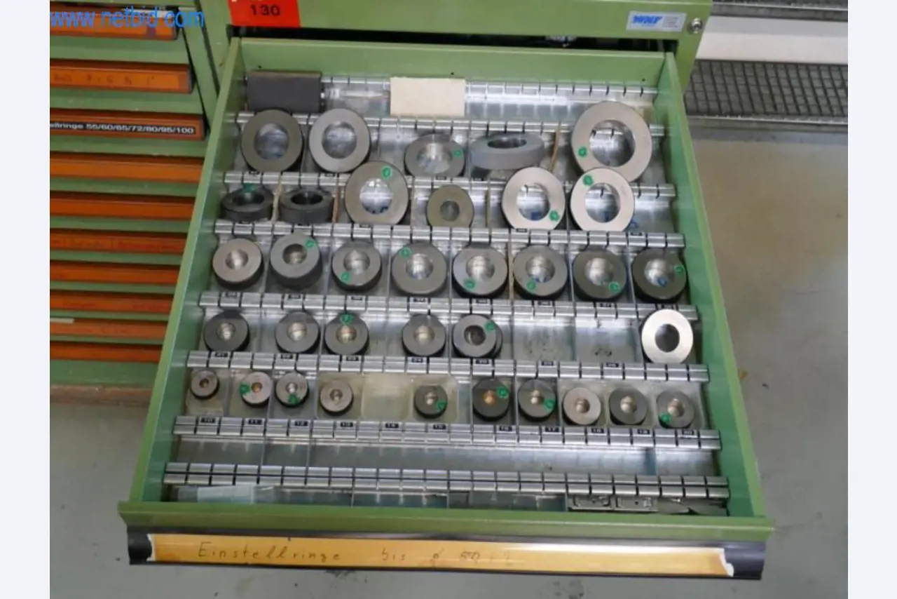 Zerspanungsmaschinen, Handmaschinen-2