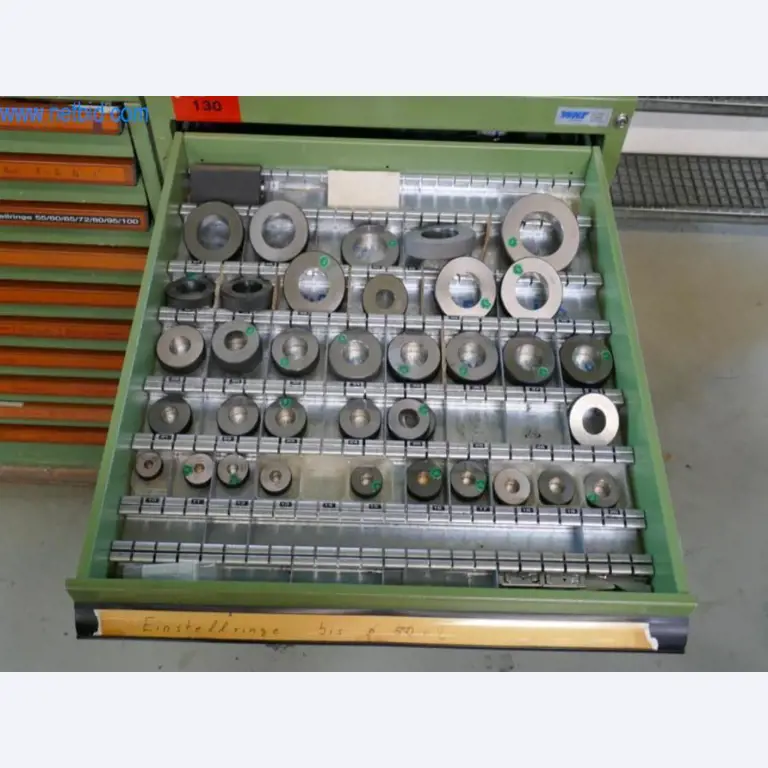 Zerspanungsmaschinen, Handmaschinen-2