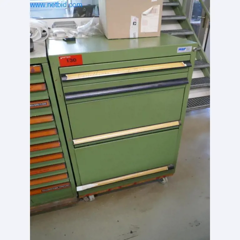 Zerspanungsmaschinen, Handmaschinen-5