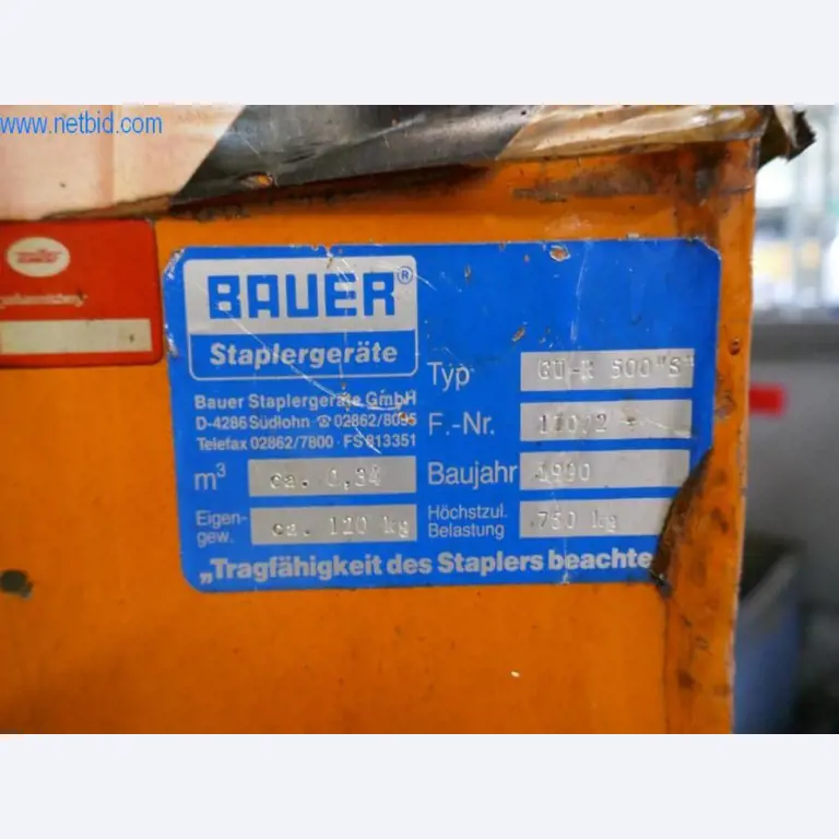 Zerspanungsmaschinen, Handmaschinen-2