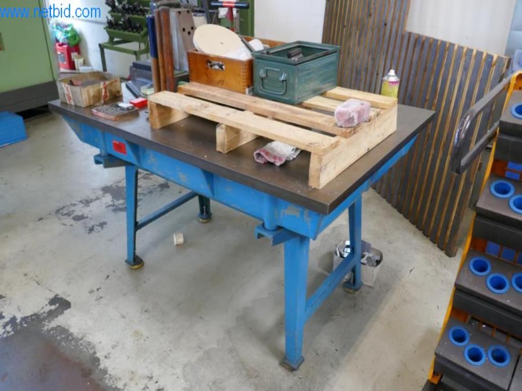 Řezací stroje, ruční stroje-1