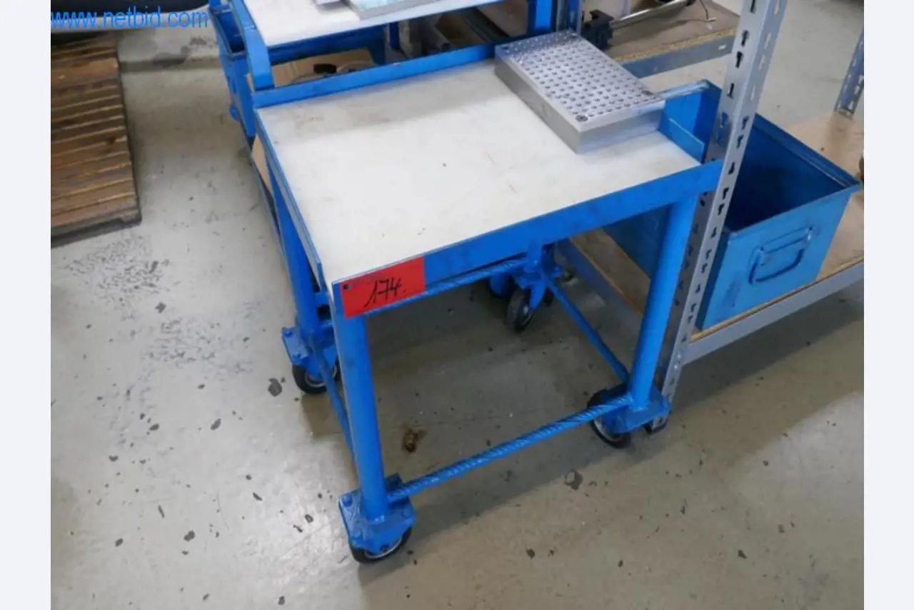 Máquinas de corte, máquinas manuales-2