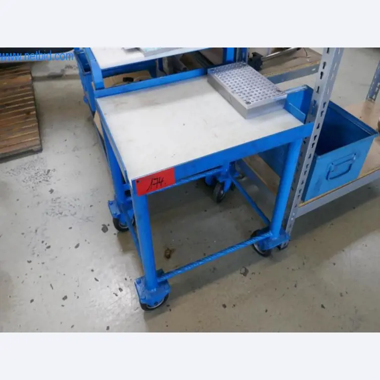 Máquinas de corte, máquinas manuales-2