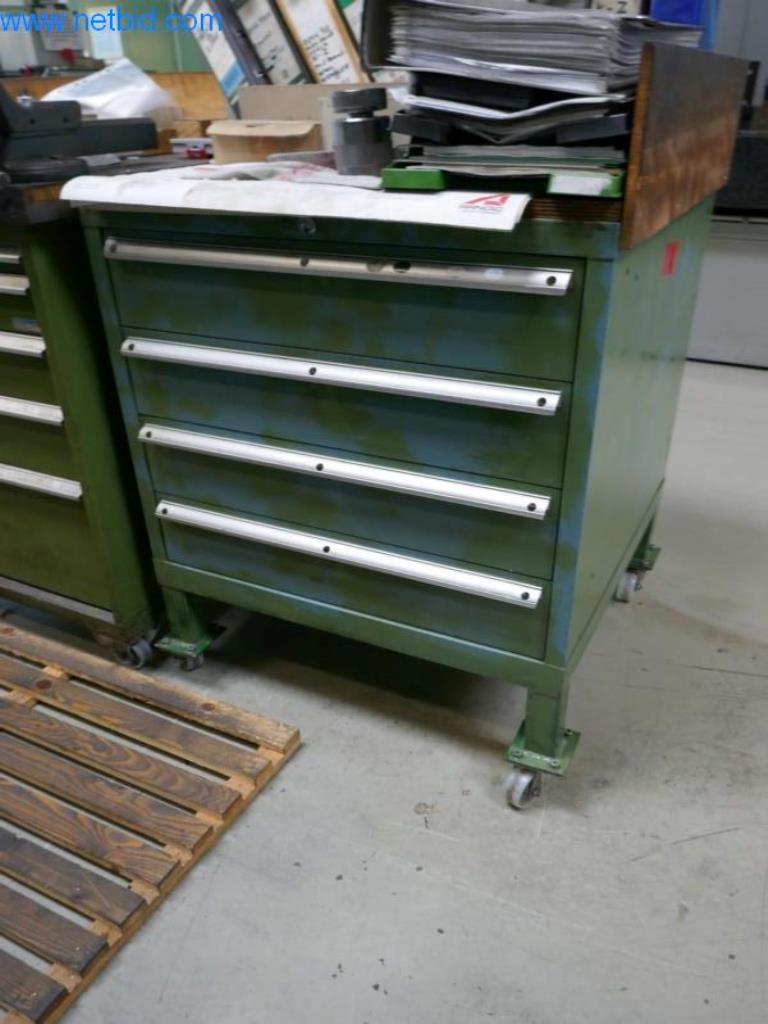 Zerspanungsmaschinen, Handmaschinen-6