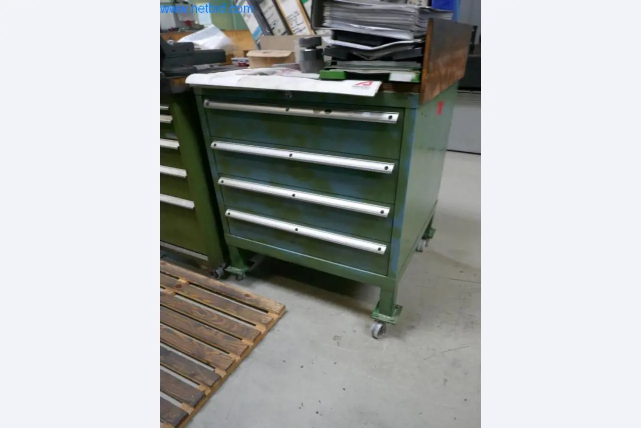 Zerspanungsmaschinen, Handmaschinen-6
