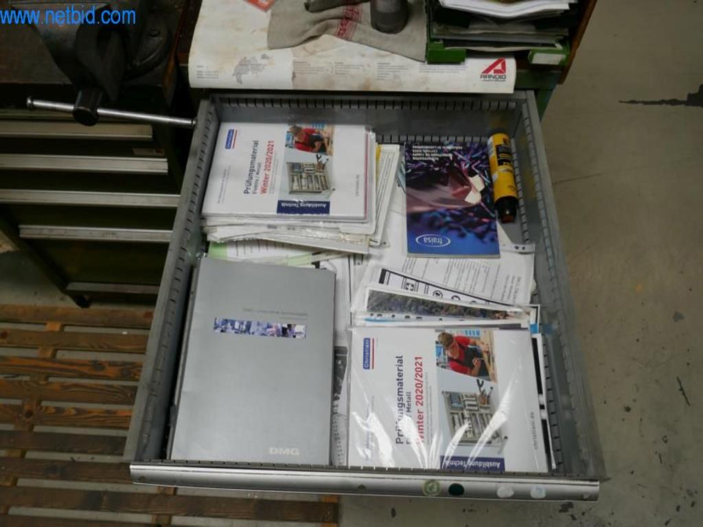 Zerspanungsmaschinen, Handmaschinen-7