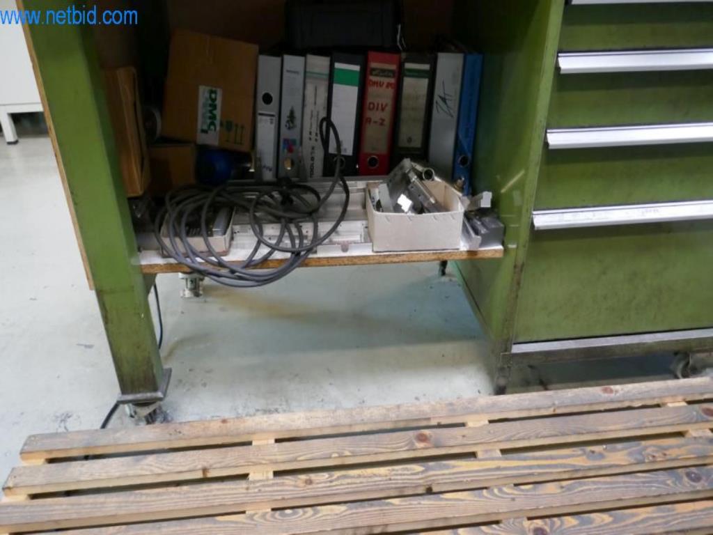 Zerspanungsmaschinen, Handmaschinen-8