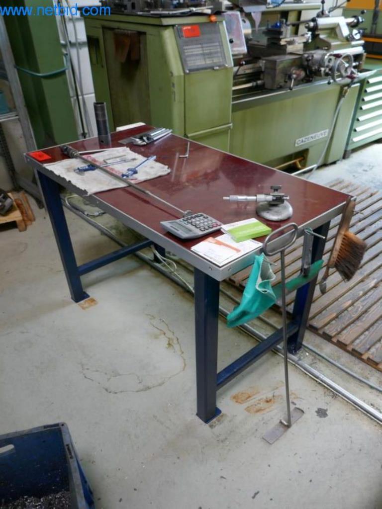 Rezalni stroji, ročni stroji-2