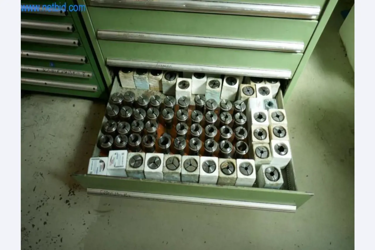 Maszyny do cięcia, maszyny ręczne-9