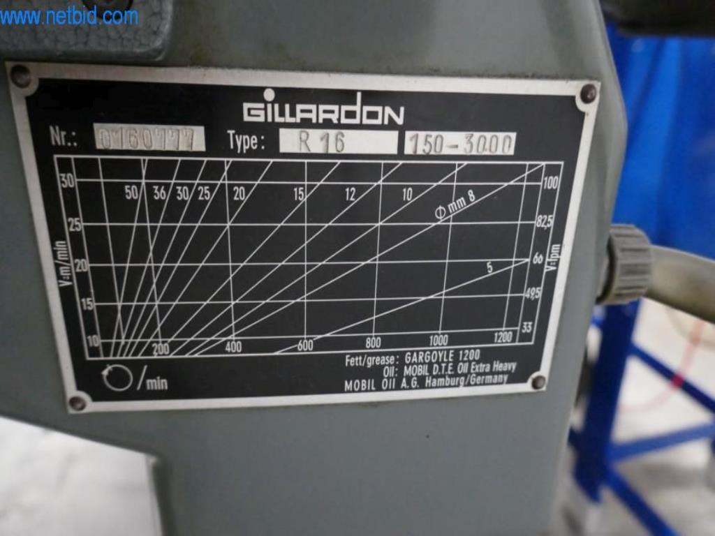Řezací stroje, ruční stroje-3