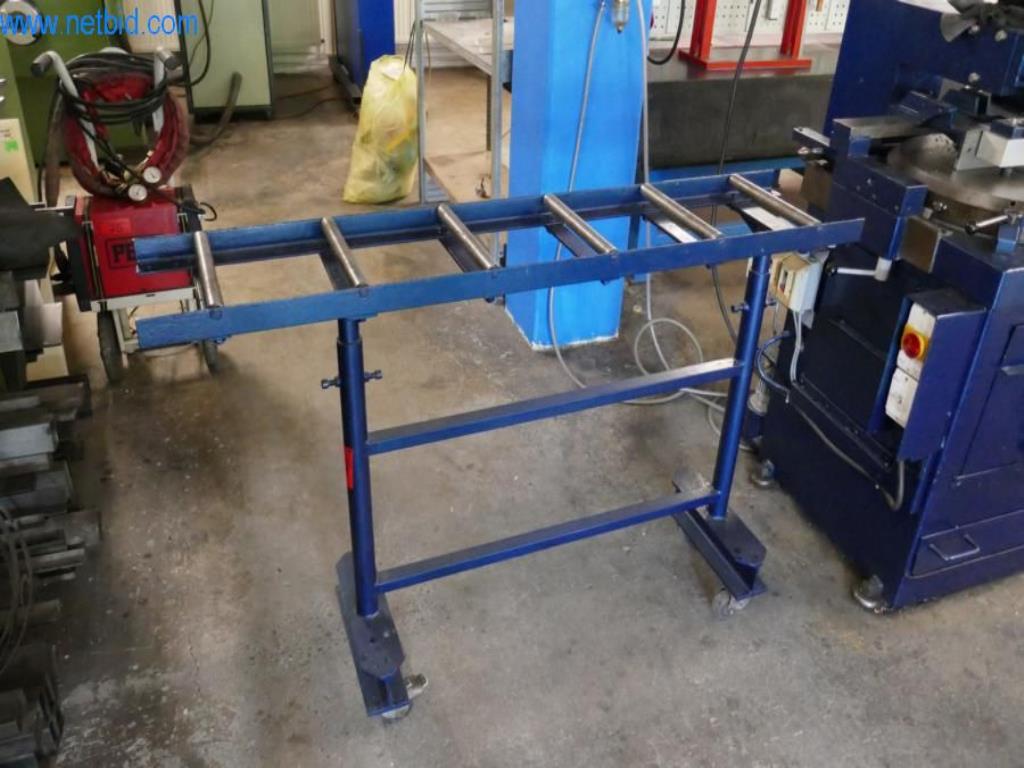 Maszyny do cięcia, maszyny ręczne-4