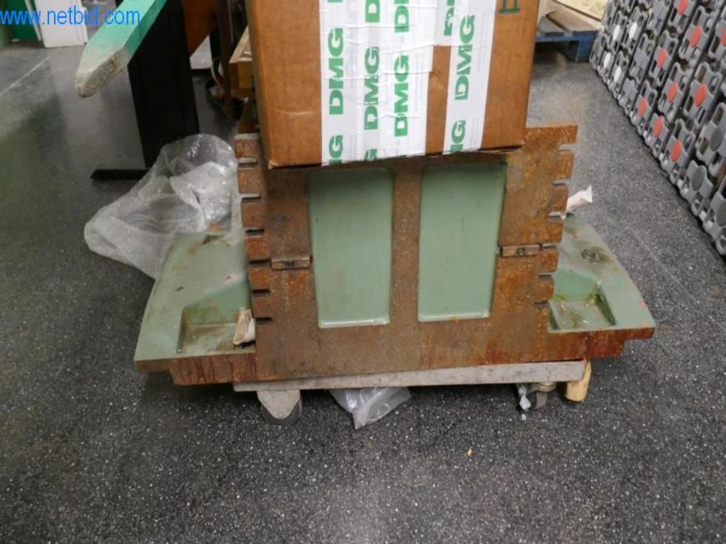 Řezací stroje, ruční stroje-4