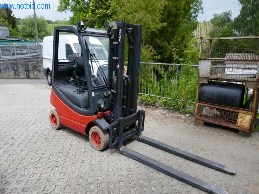 Řezací stroje, ruční stroje-2