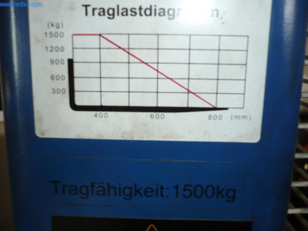 Maszyna do pomiaru wałów, wyposażenie warsztatowe-2