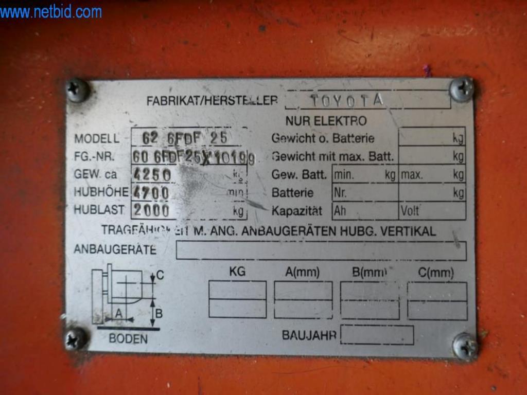 Stroji za izdelavo oken in kovinskih konstrukcij, izdelavo fasad-6
