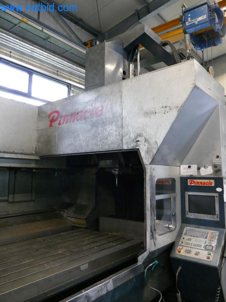 Maszyny z sektora inżynierii mechanicznej-11