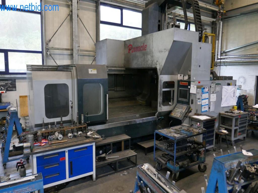 Maszyny z sektora inżynierii mechanicznej-13