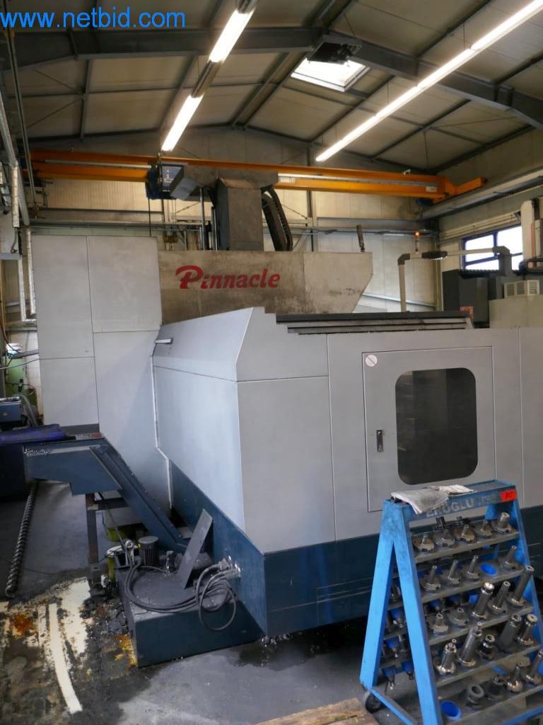 Maszyny z sektora inżynierii mechanicznej-14