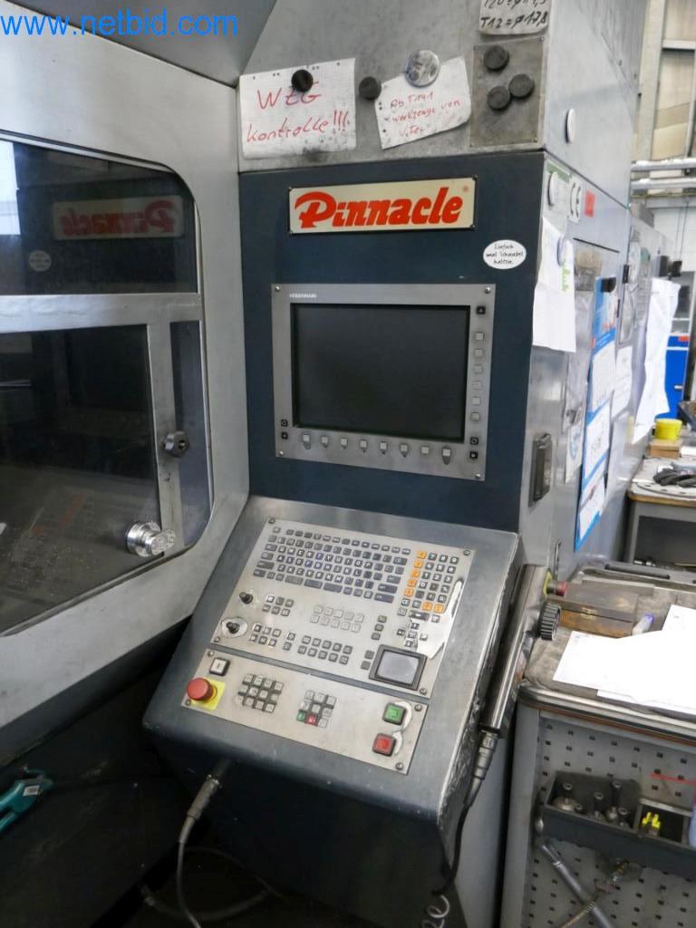 Maszyny z sektora inżynierii mechanicznej-6