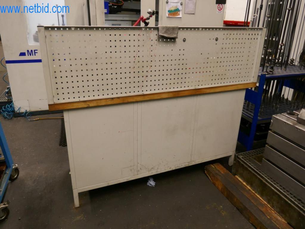 Maszyny z sektora inżynierii mechanicznej-3