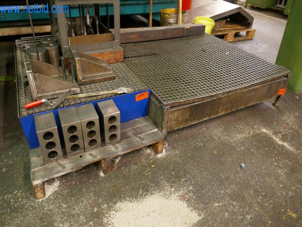 Stroje z oblasti strojírenství-2