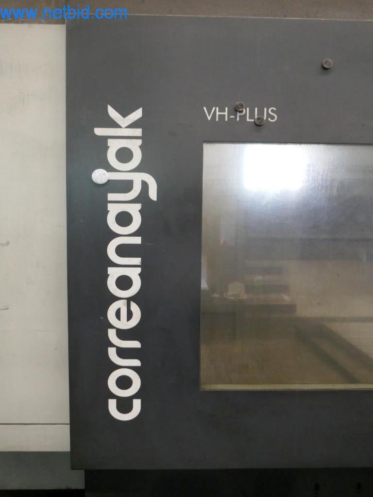 Maszyny z sektora inżynierii mechanicznej-2