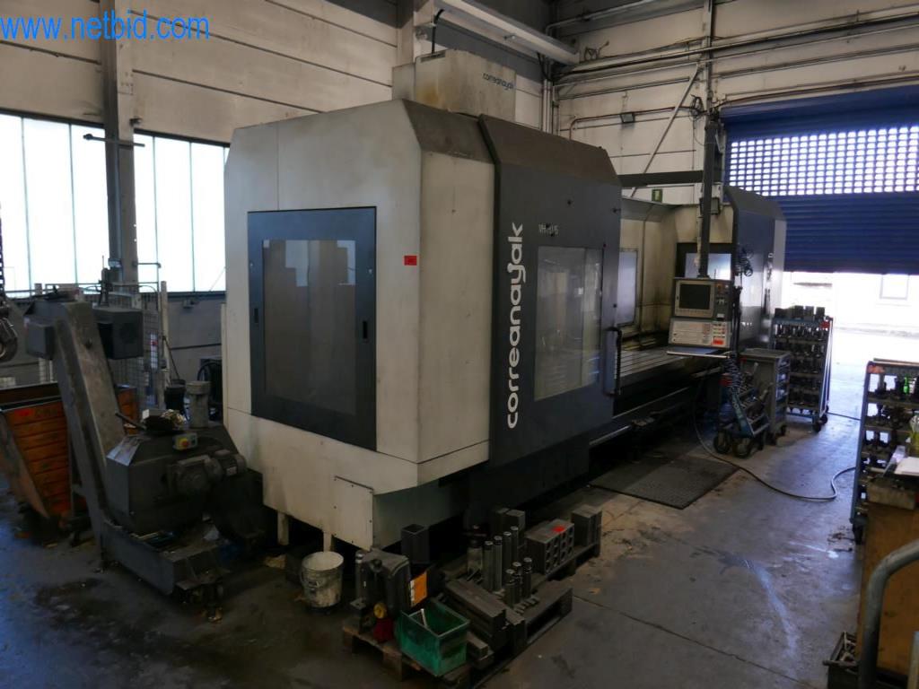 Maszyny z sektora inżynierii mechanicznej-1