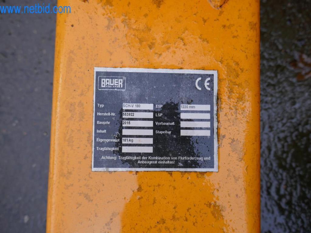 Maschinen aus dem Bereich Maschinenbau-4