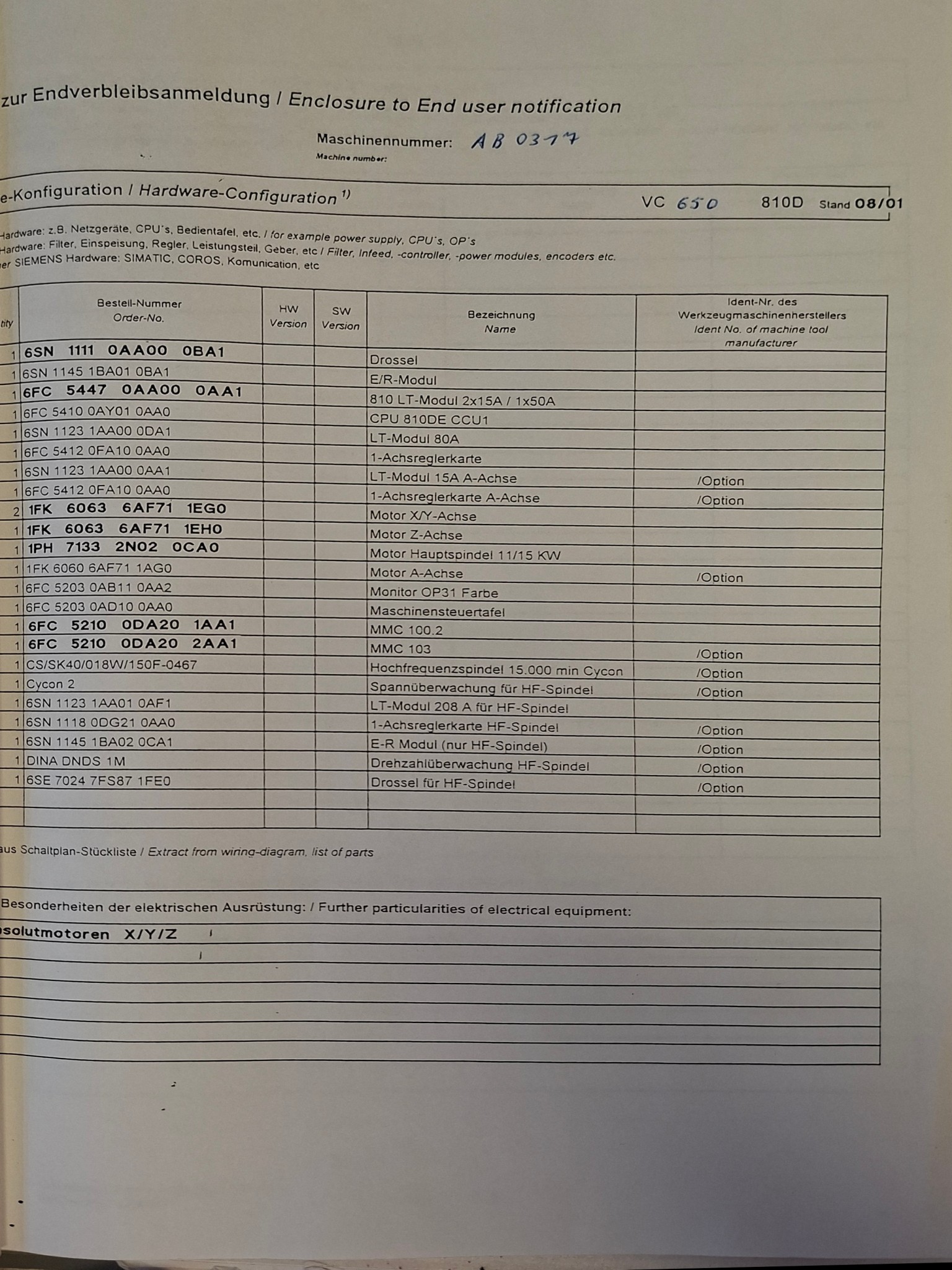 CNC-Werkzeugmaschinen und Orthopädietechnik-14
