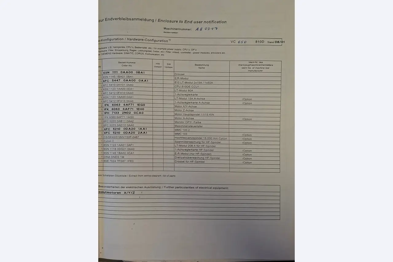 CNC-Werkzeugmaschinen und Orthopädietechnik-14