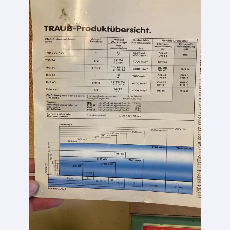 Máquinas-ferramentas CNC e tecnologia ortopédica-20