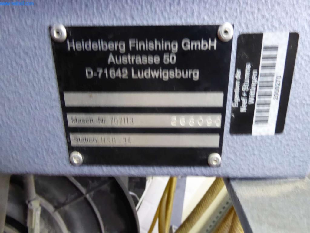 Máquinas y equipos de una imprenta-2