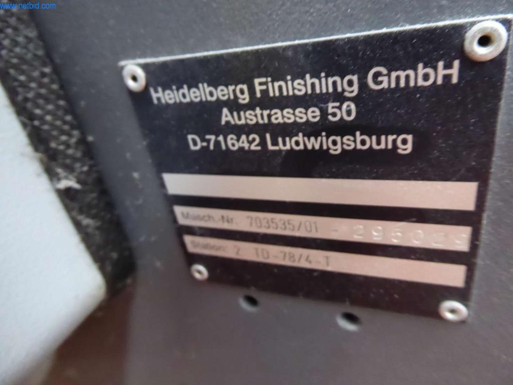 Stroji in oprema v tiskarni-2