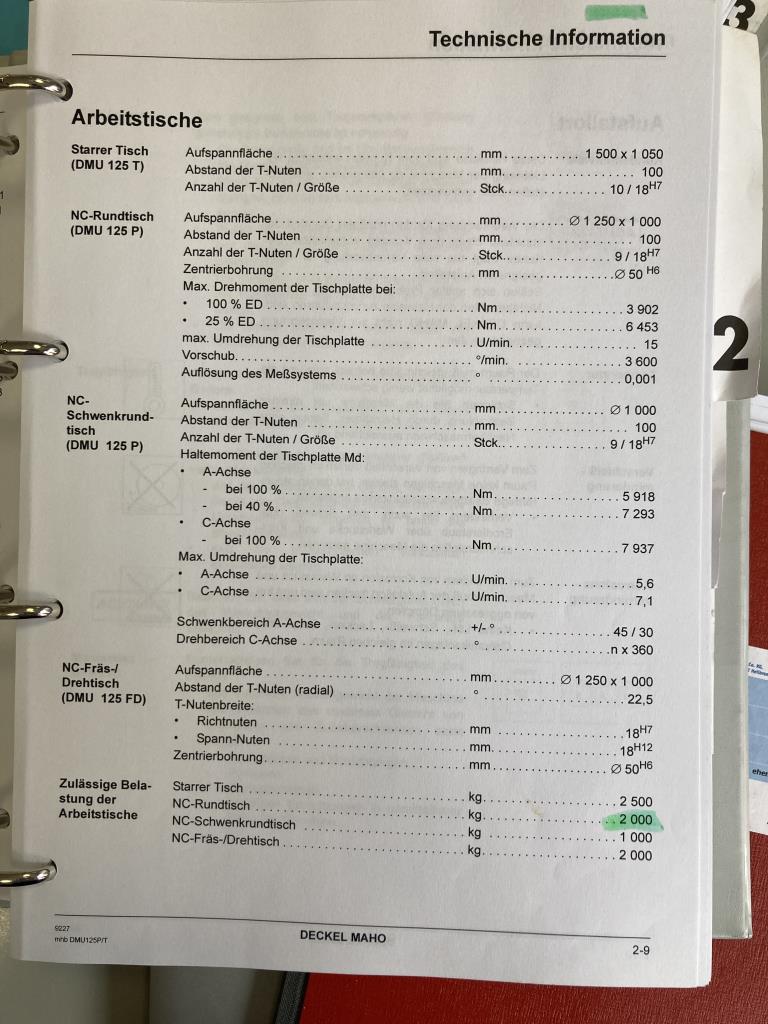 Machines d'un sous-traitant automobile de renom-12