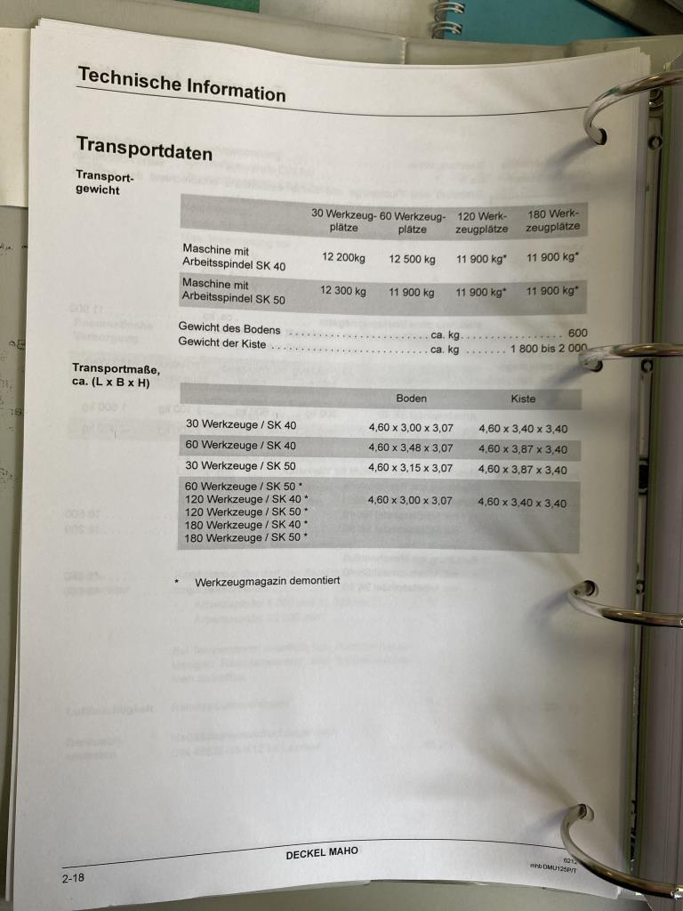 Machines d'un sous-traitant automobile de renom-13