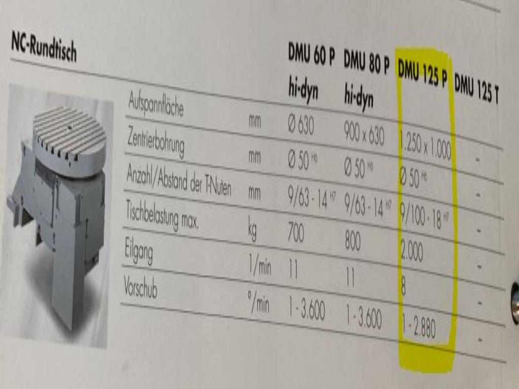 Machines d'un sous-traitant automobile de renom-16