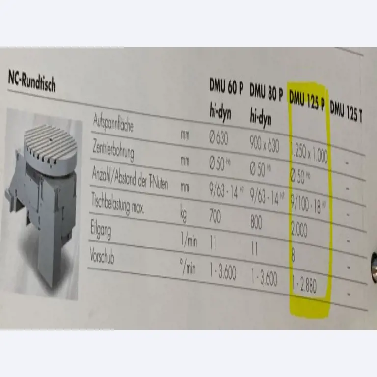 High-quality equipment and machines from a well-known automotive supplier-16