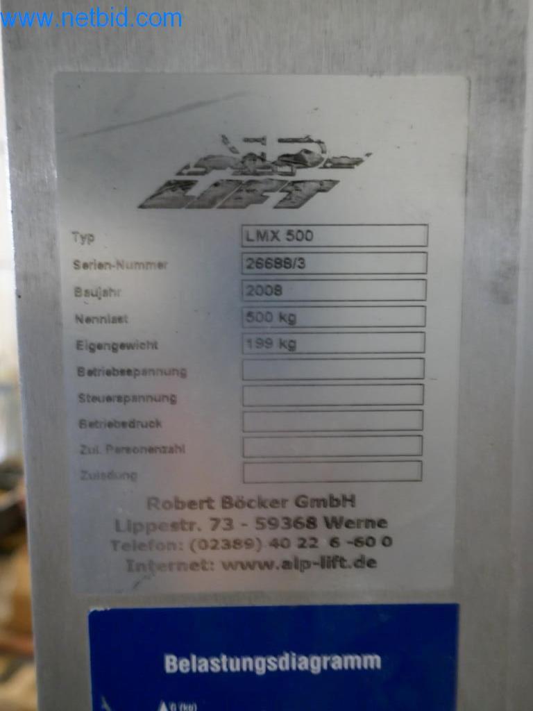 Máquinas en buen estado del sector del diseño de interiores y la construcción-3