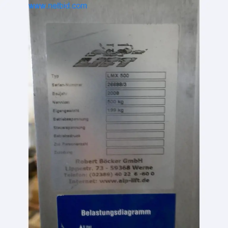 Dobro vzdrževani stroji iz sektorja notranjega oblikovanja in gradbeništva-3