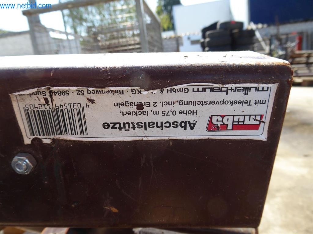 Dobro vzdrževani stroji iz sektorja notranjega oblikovanja in gradbeništva-2