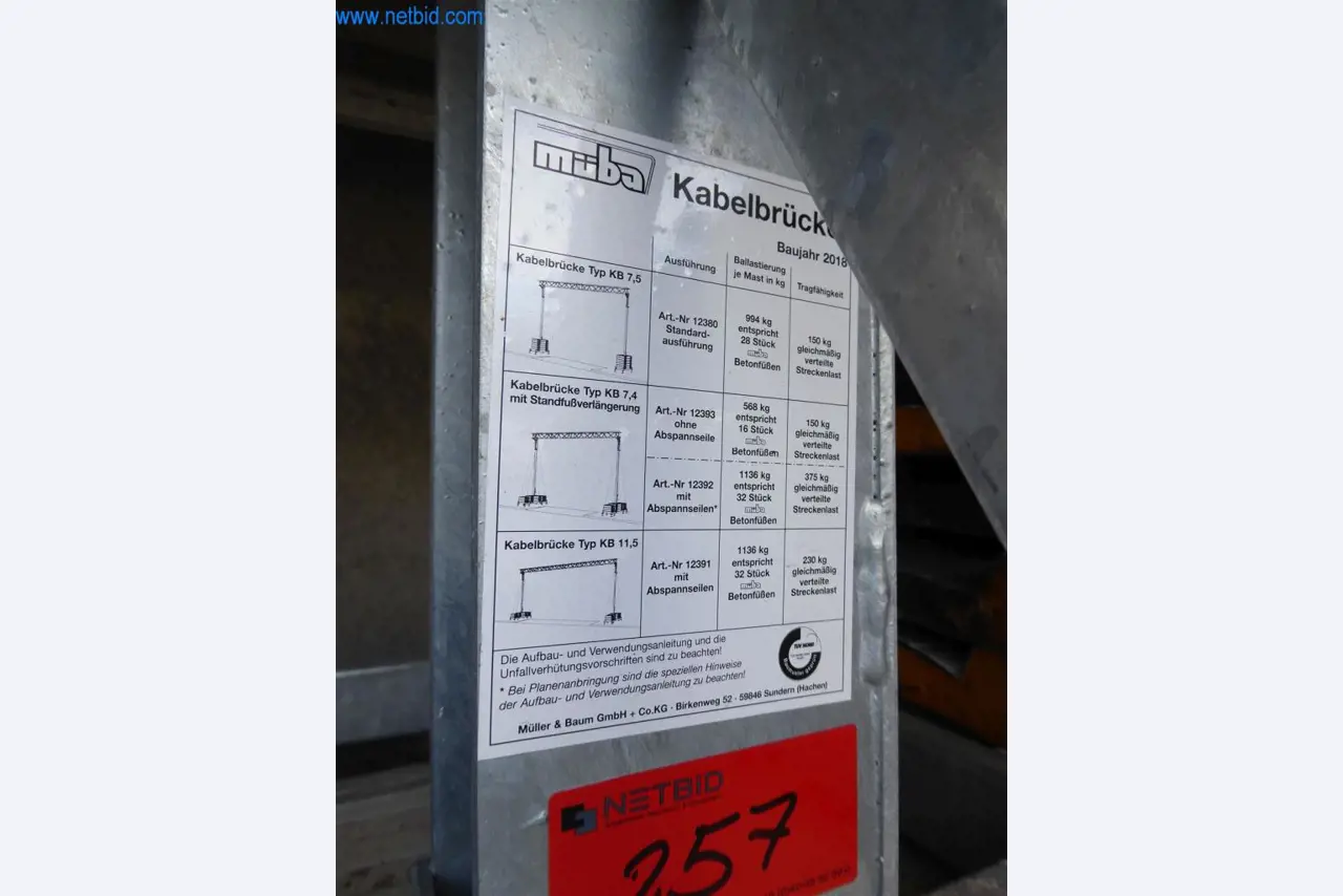 Well-maintained machines from the interior finishing and building trades sector-5