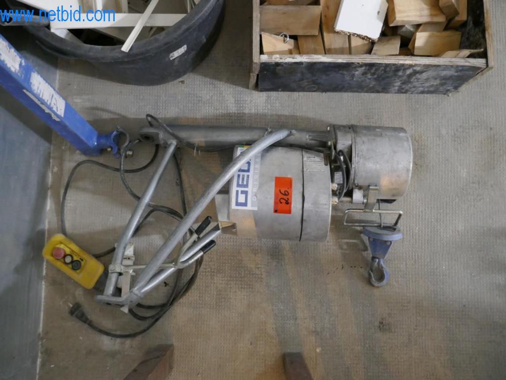 Dobře udržované stroje z oblasti interiérového designu a stavebnictví-1