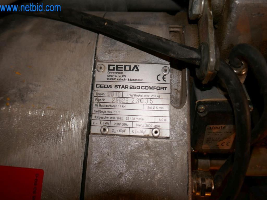 Dobře udržované stroje z oblasti interiérového designu a stavebnictví-2