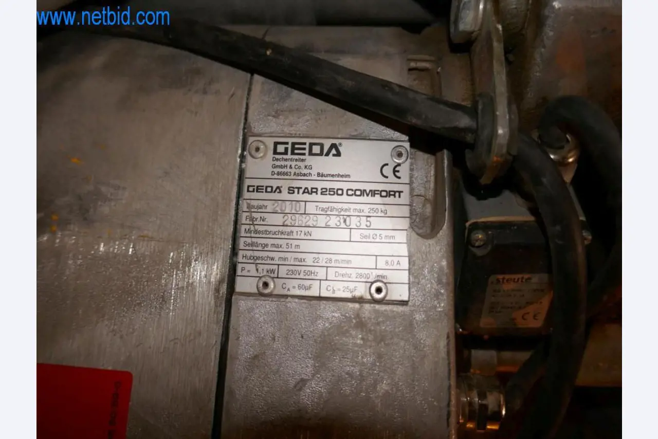 Goed onderhouden machines uit de interieur- en bouwsector-2