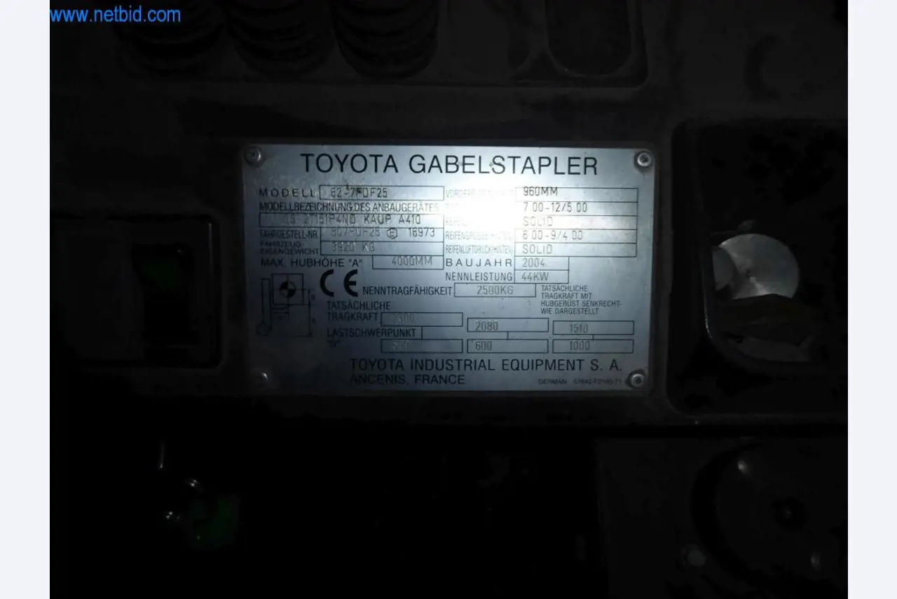 Goed onderhouden machines uit de interieur- en bouwsector-7