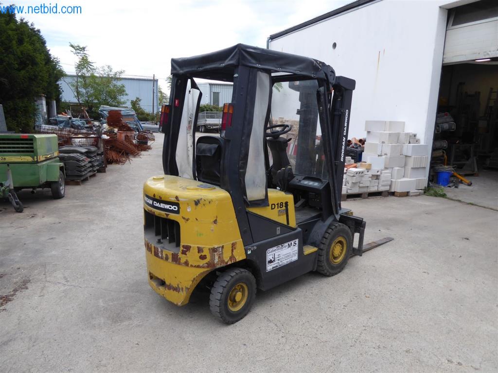 Máquinas bem conservadas do sector da decoração de interiores e da construção-3