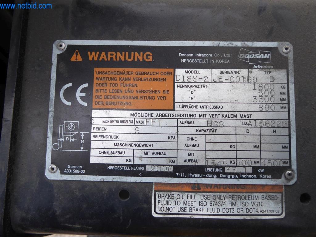 Máquinas bem conservadas do sector da decoração de interiores e da construção-7