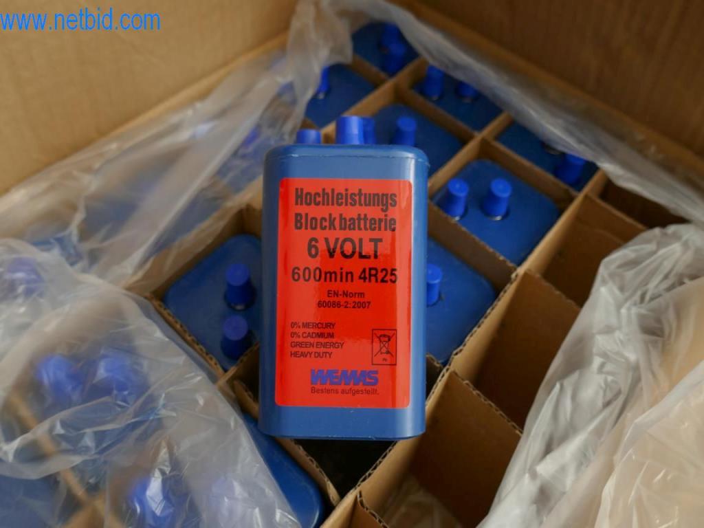 Gepflegte Maschinen aus dem Bereich Innenausbau und Bauhandwerk-7